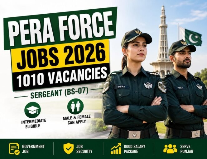 PERA Force Jobs 2026 featured image showing male and female Sergeant officers with 1010 vacancies for Punjab Enforcement and Regulatory Authority