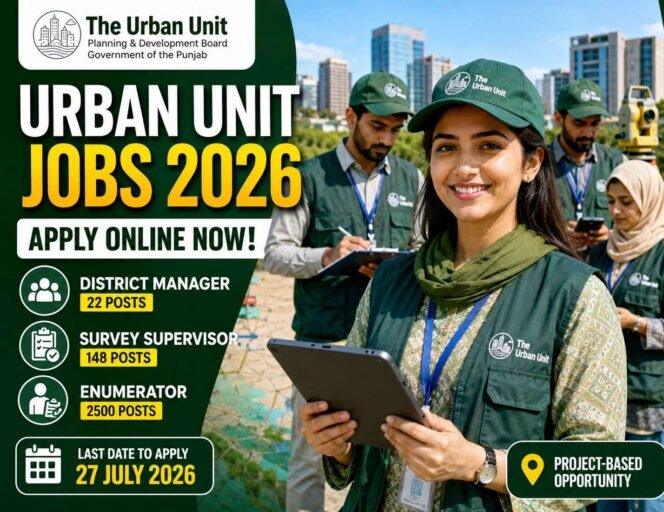 Urban Unit Jobs 2026 featured image showing Pakistani survey staff and field professionals with District Manager, Survey Supervisor, and Enumerator recruitment under The Urban Unit Punjab.